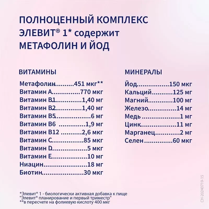Элевит планирование и первый триместр таблетки массой 1155мг 30шт