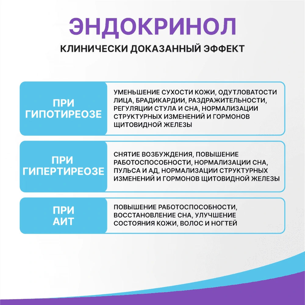 Эндокринол капсулы для щитовидной железы 30шт