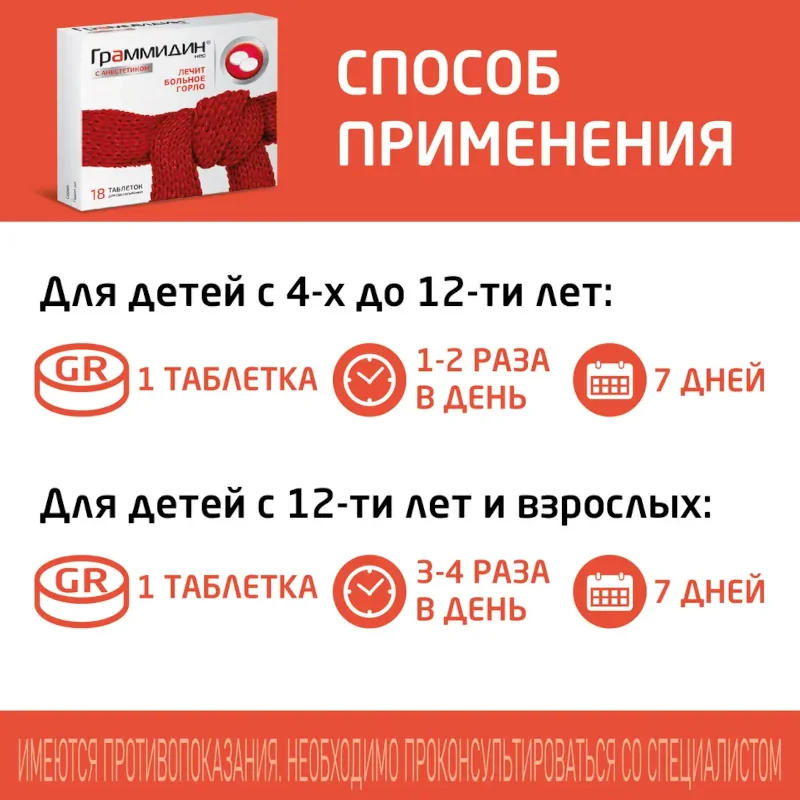 Граммидин нео с анестетиком лечит больное горло таблетки для рассасывания 3мг+0,2мг+1мг 18шт