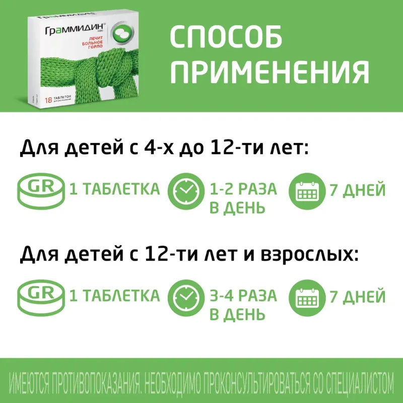 Граммидин нео лечит больное горло таблетки для рассасывания 3 мг+1 мг 18шт